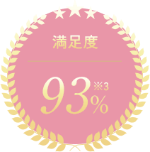 満足度93%