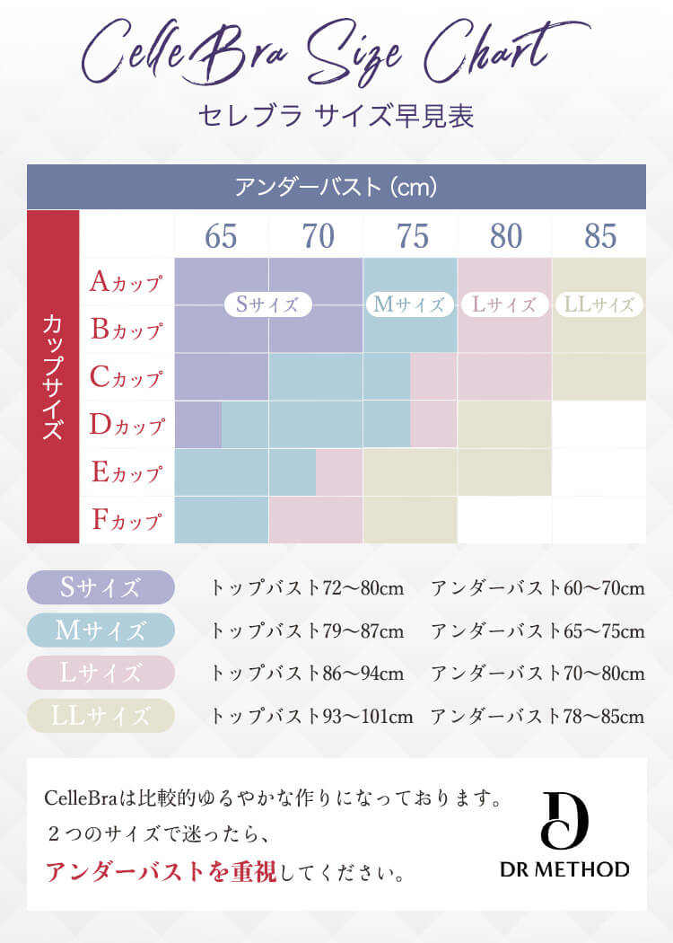 Dr Method ドクターメソッド セレブラ 女性医師が開発したバストアップブラ