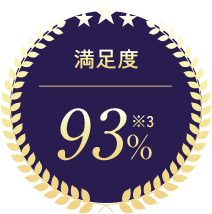 満足度93%
