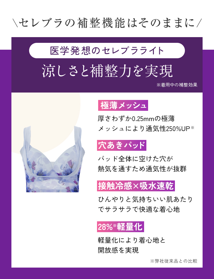 \セレブラの補整機能はそのままに/