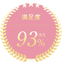 満足度93%