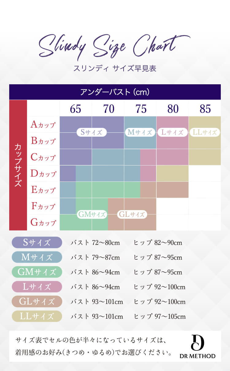 選ぶなら医学発想のボディシェイパー。Slindy（スリンディ）