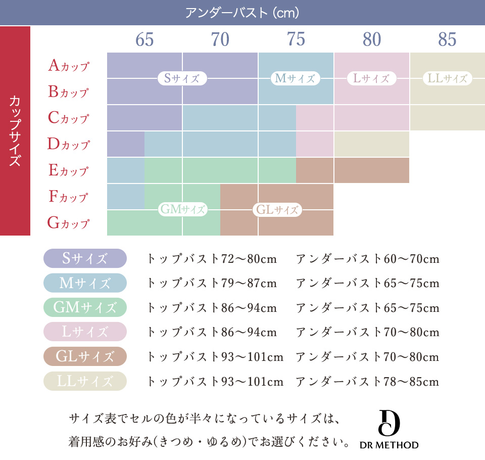 DR METHOD（ドクターメソッド）公式オンラインストア